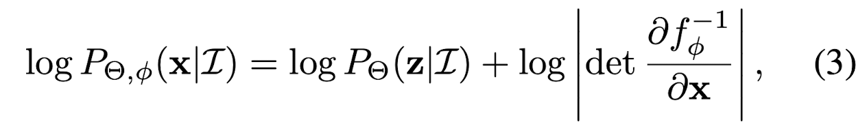 Probability Density Function