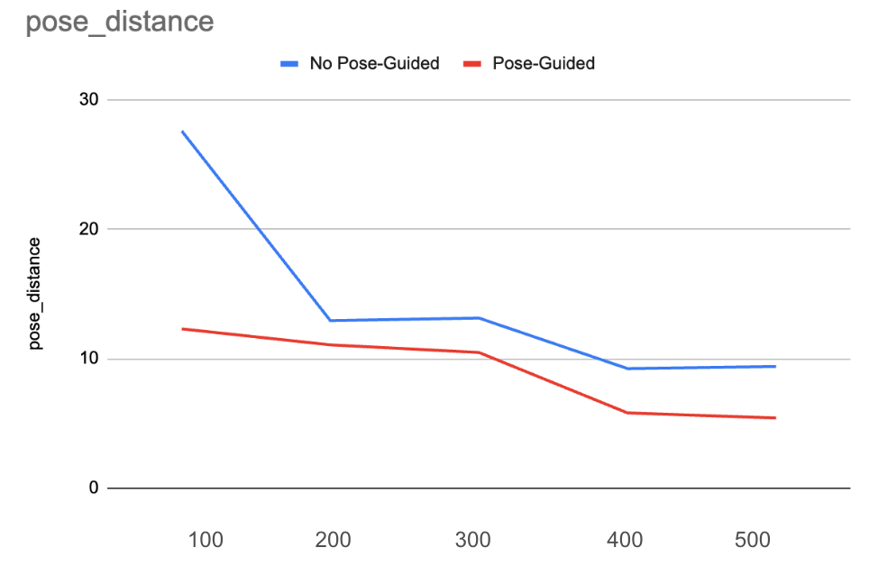 ffpd_quant