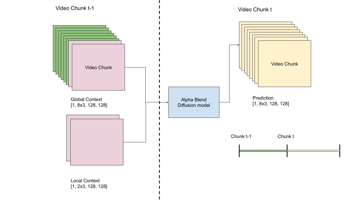 diagram1