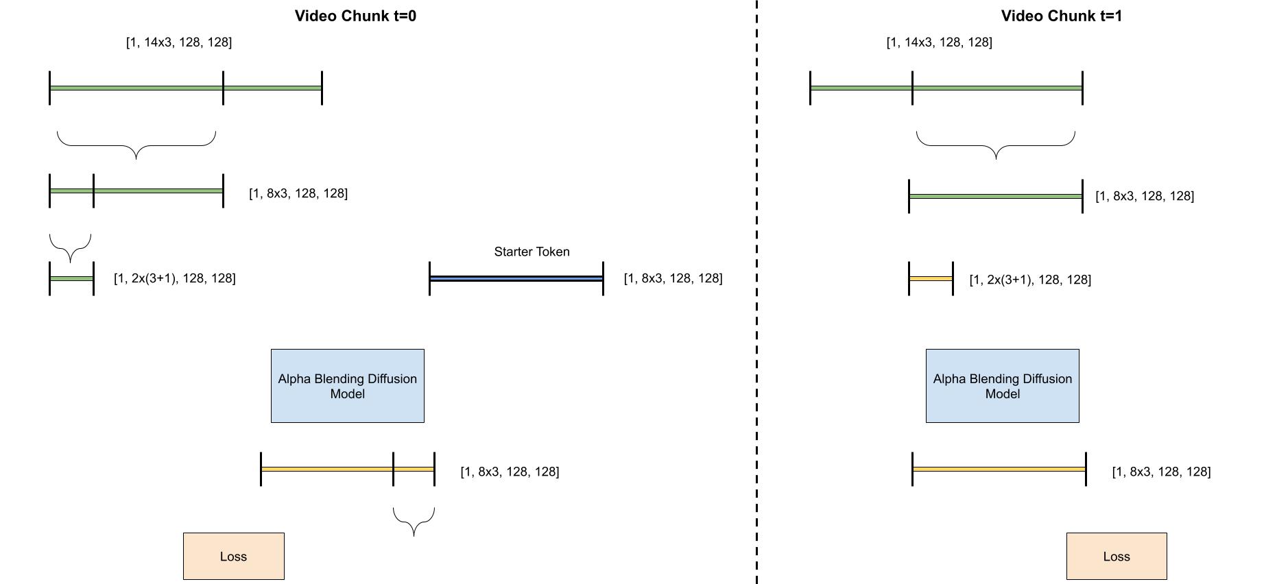 diagram2